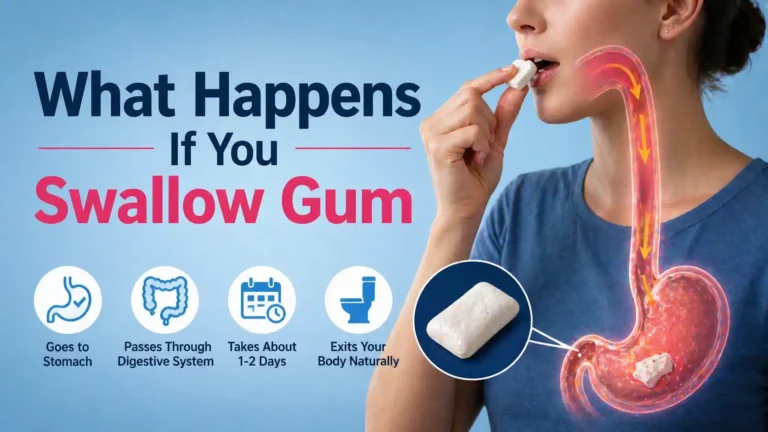 What Happens If You Swallow Gum
